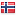 biler.no server is located in Norway